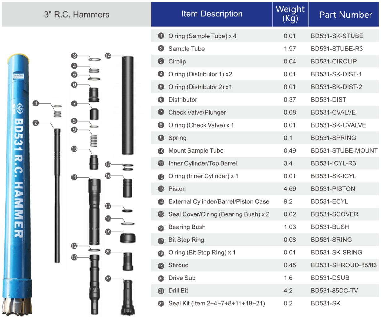 Black Diamond Drilling BD531 RC Reverse Circulation Hammer Schematic and Parts list
