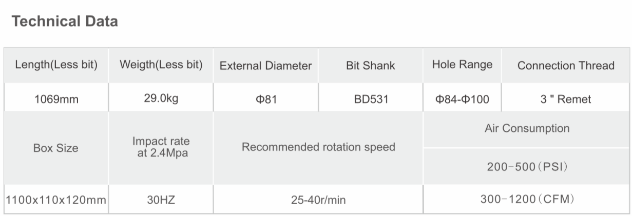 Black Diamond Drilling BD531 RC Reverse Circulation Hammer technical data