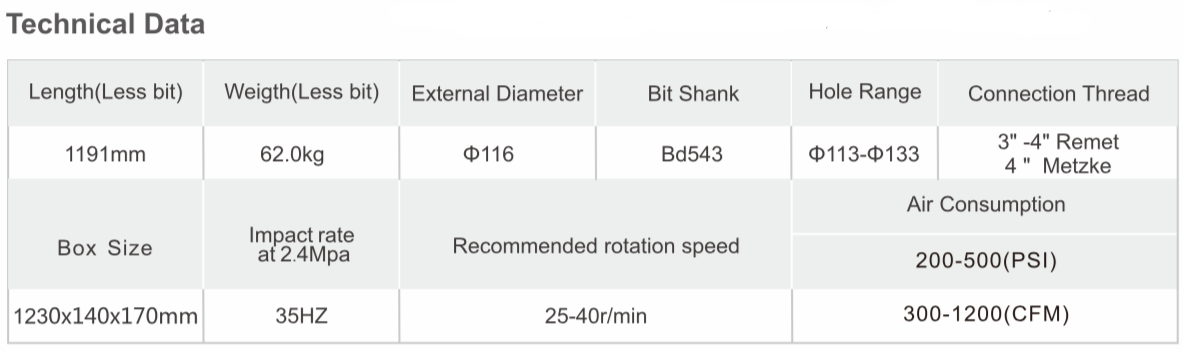Black Diamond Drilling BD543 RC Reverse Circulation Hammer technical data