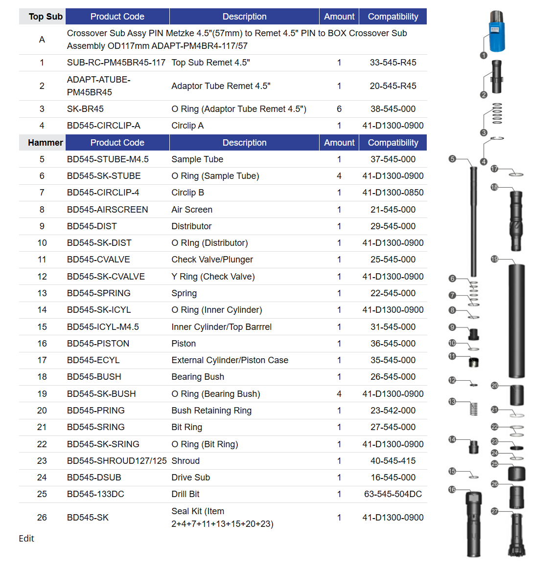 Black Diamond Drilling BD545 RC Hammer Parts list