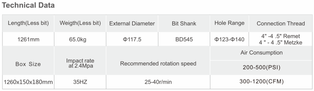 Black Diamond Drilling BD545 RC Reverse Circulation Hammer technical data