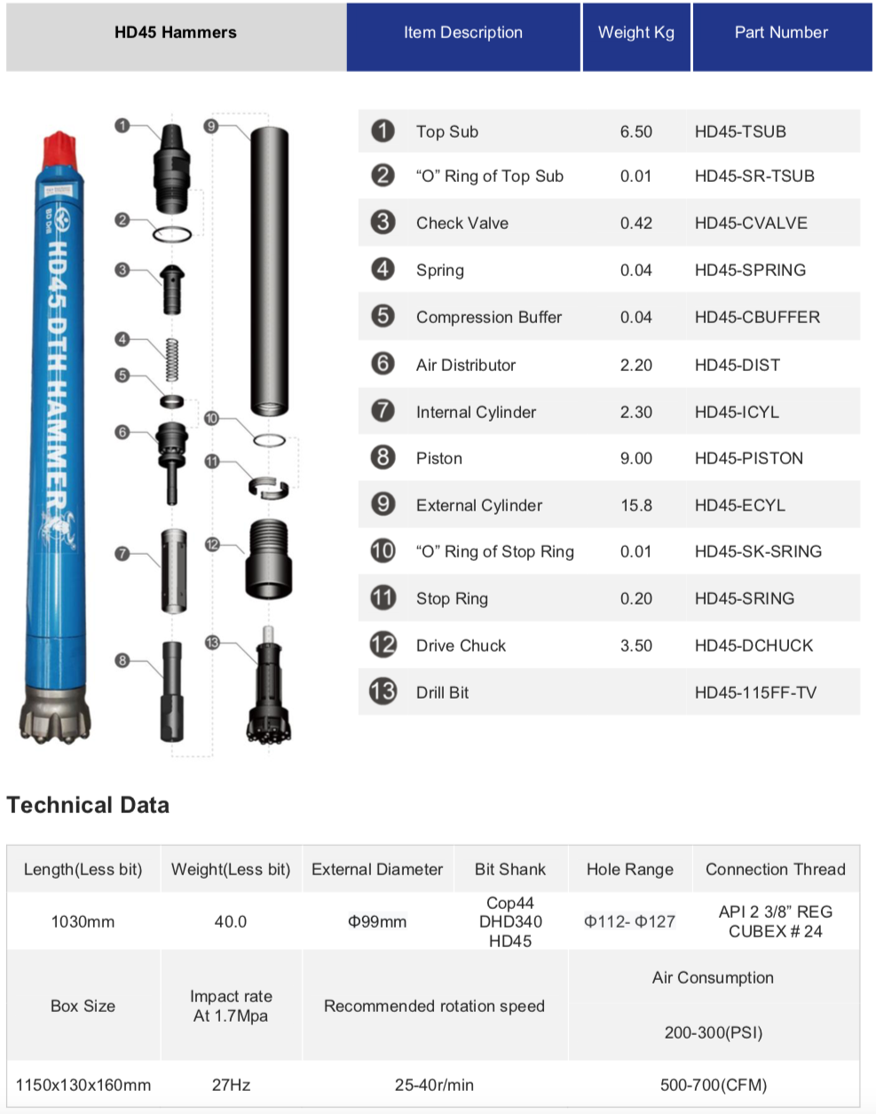Black Diamond Drilling HD45 DTH Down the Hole Hammer schematic parts list and technical data
