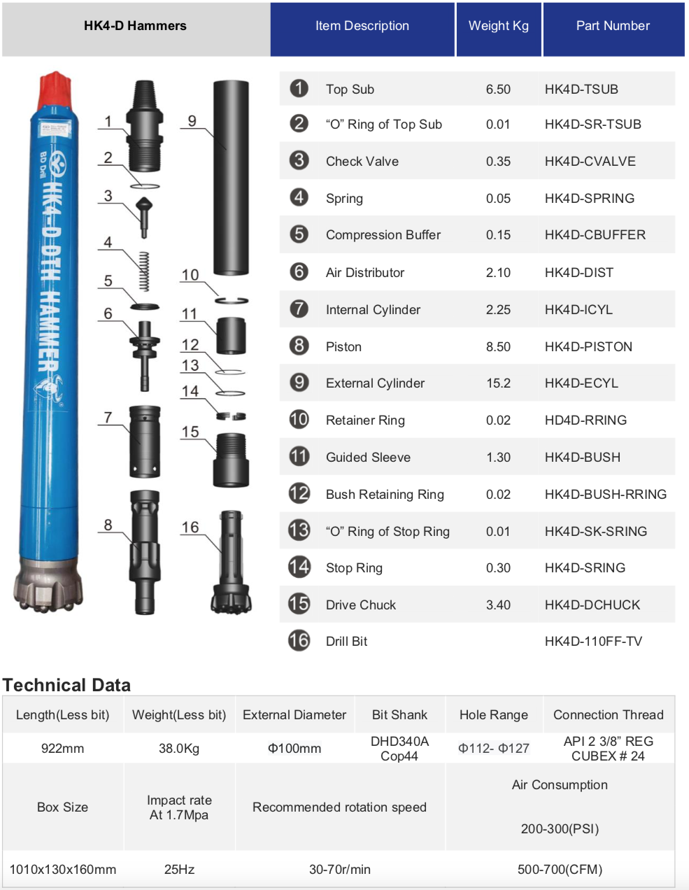 Black Diamond Drilling HK4-D DTH Down the Hole Hammer schematic parts list and technical data