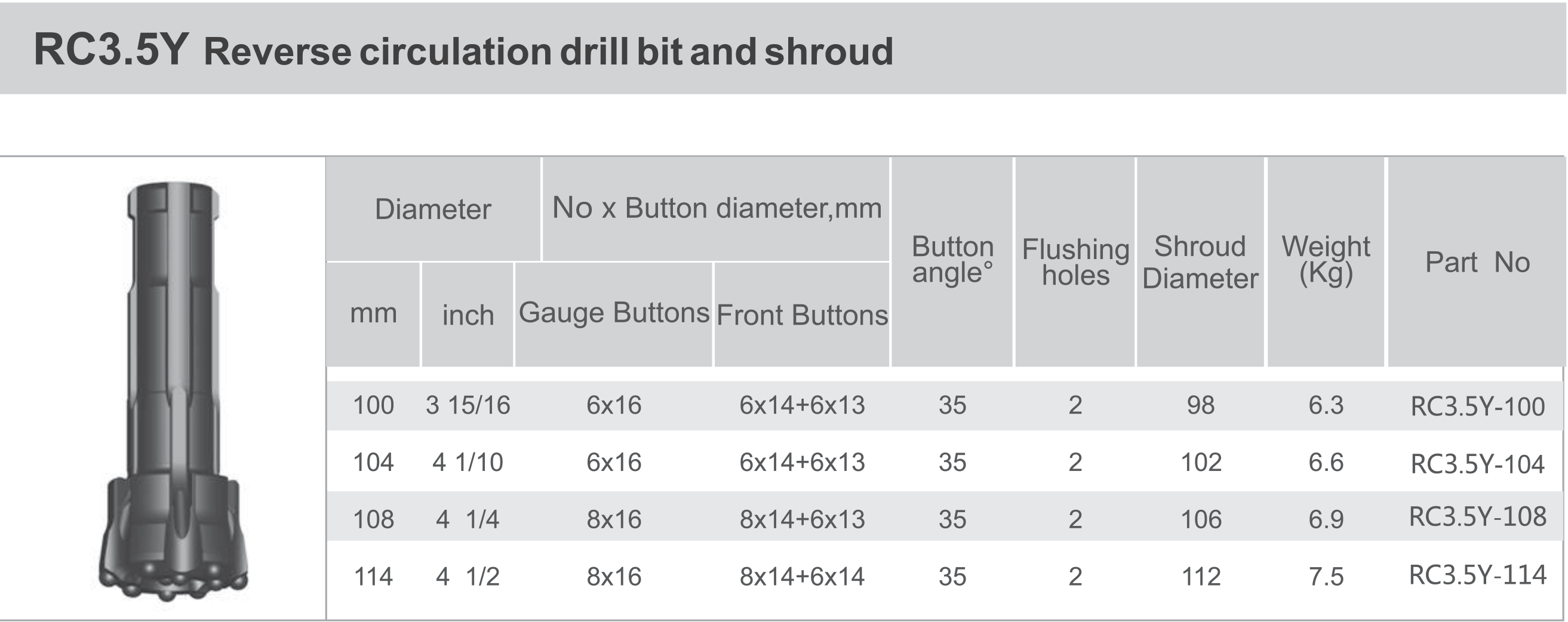 Black Diamond Drilling RC3.5Y RC Reverse Circulation Drill Bit Shroud technical data