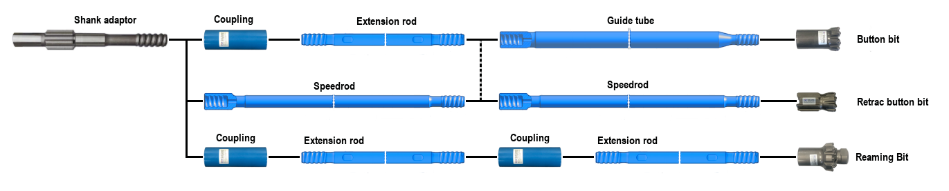 Black Diamond Drilling Surface Top Hammer Drilling Drill String