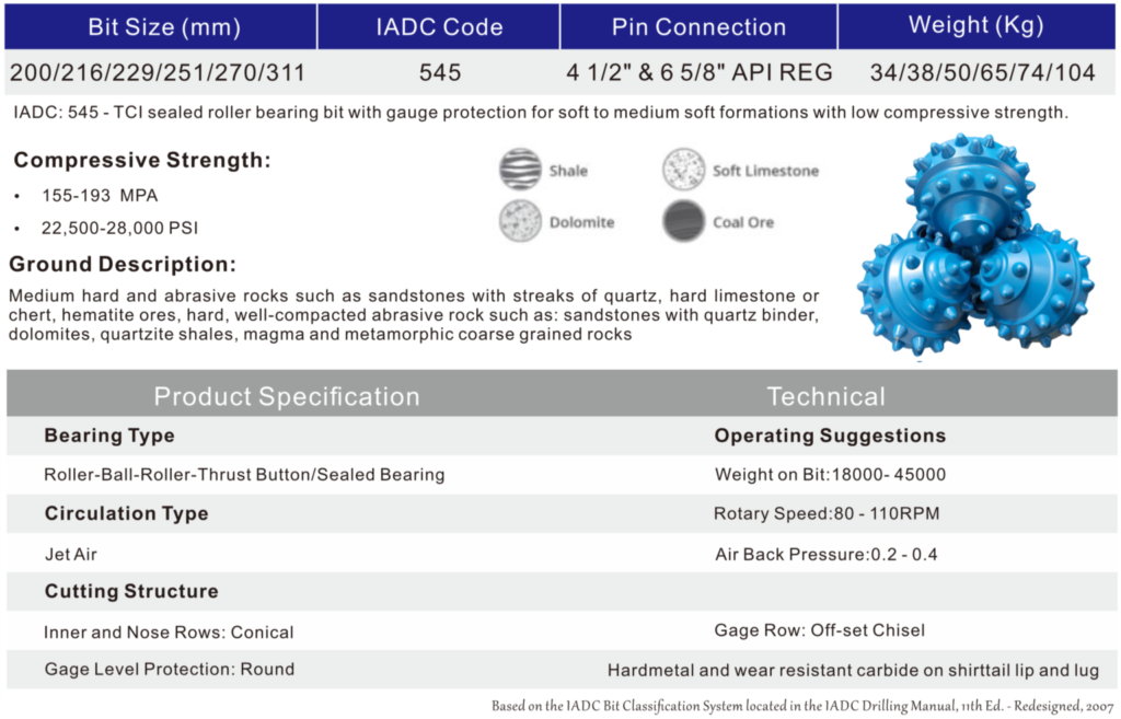 Rotary Drilling Tools Black Diamond Drilling Canada