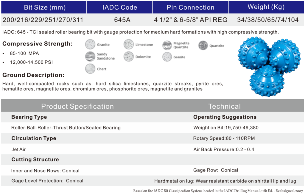 Rotary Drilling Tools Black Diamond Drilling Canada